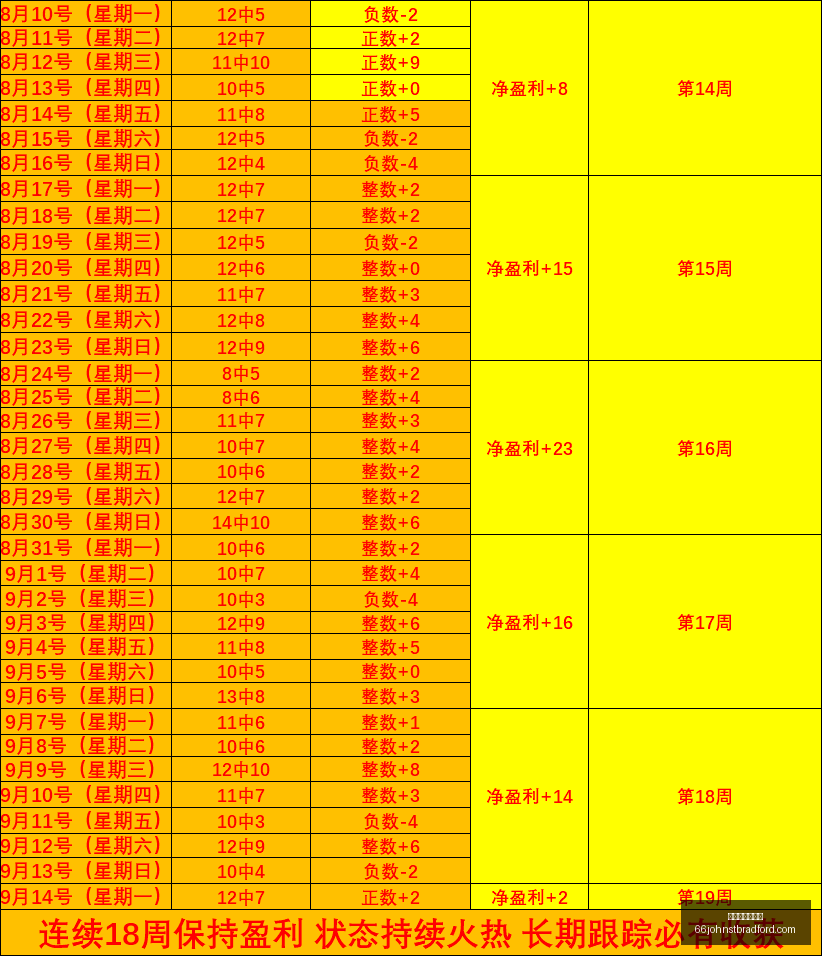 王者荣耀世,界冠军杯,精彩对决即,新葡京博彩官网,新葡京博彩官网App,新葡京博彩官网下载,新葡京博彩官网登录,新葡京博彩官网平台