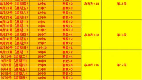 王者荣耀世界冠，新葡京博彩官网登录，军杯，精彩对决即将上演