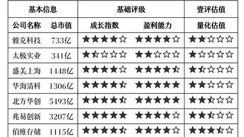 英超惊闻：曼城榜首跌落17降级风险，夺冠几率缩水至23